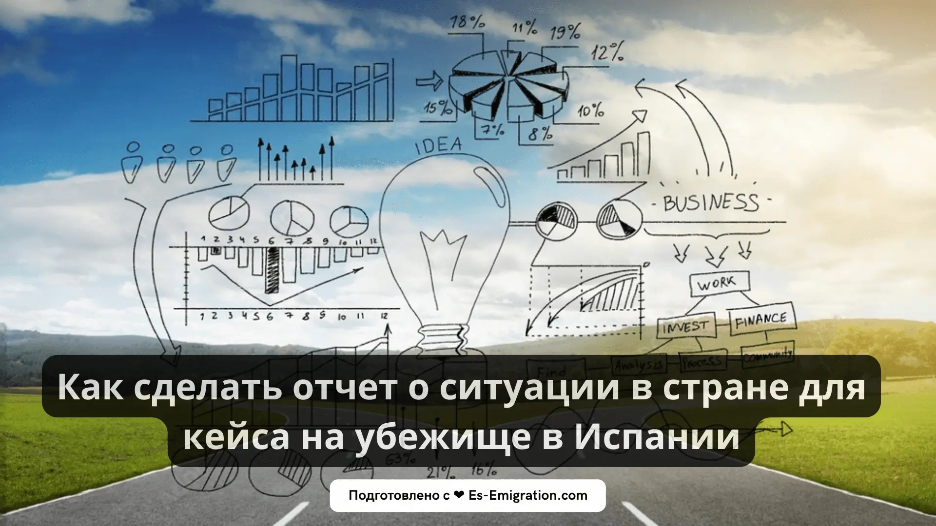 Как сделать отчет о ситуации в стране для кейса на убежище в Испании