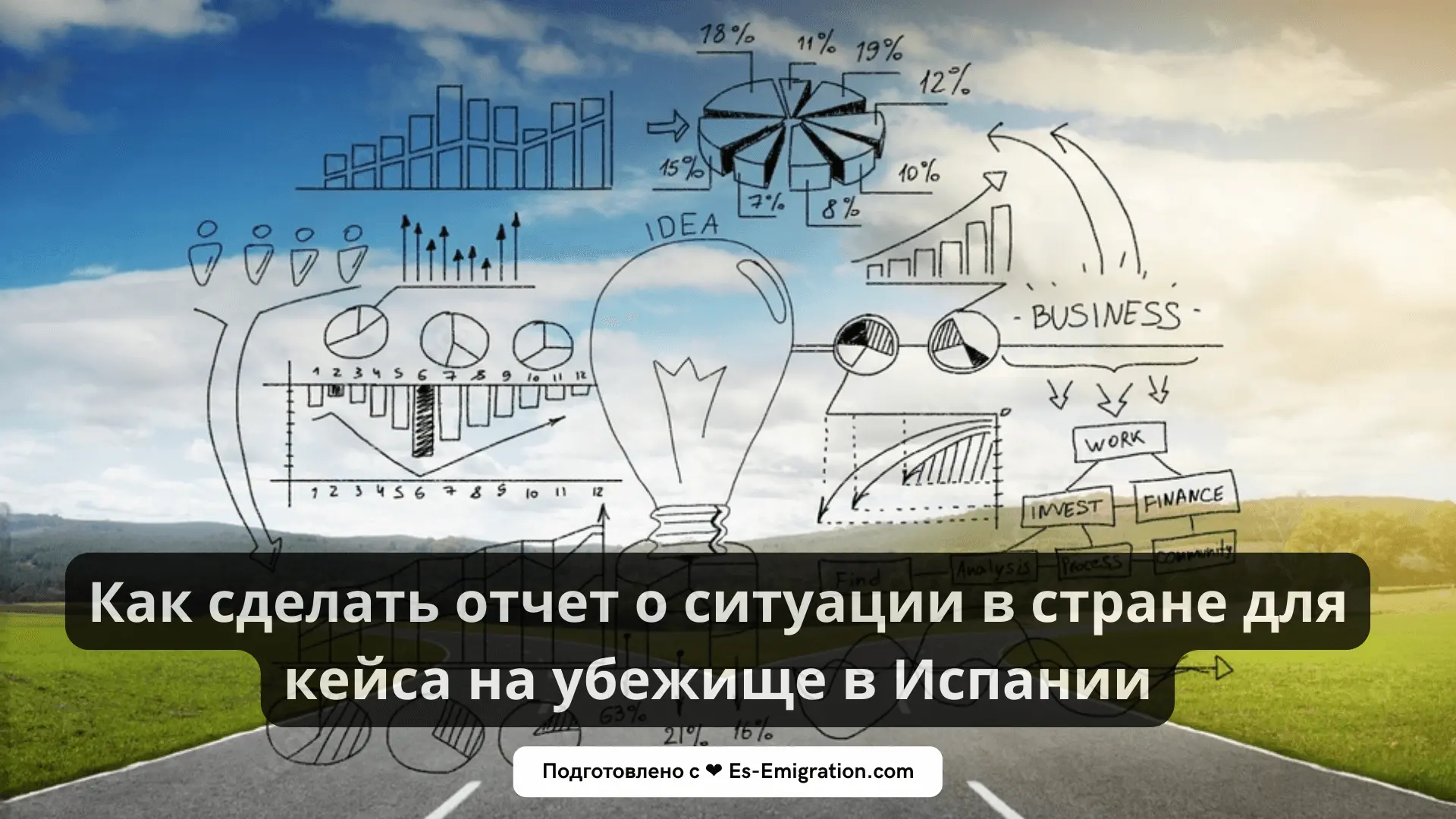 Как сделать отчет о ситуации в стране для кейса на убежище в Испании
