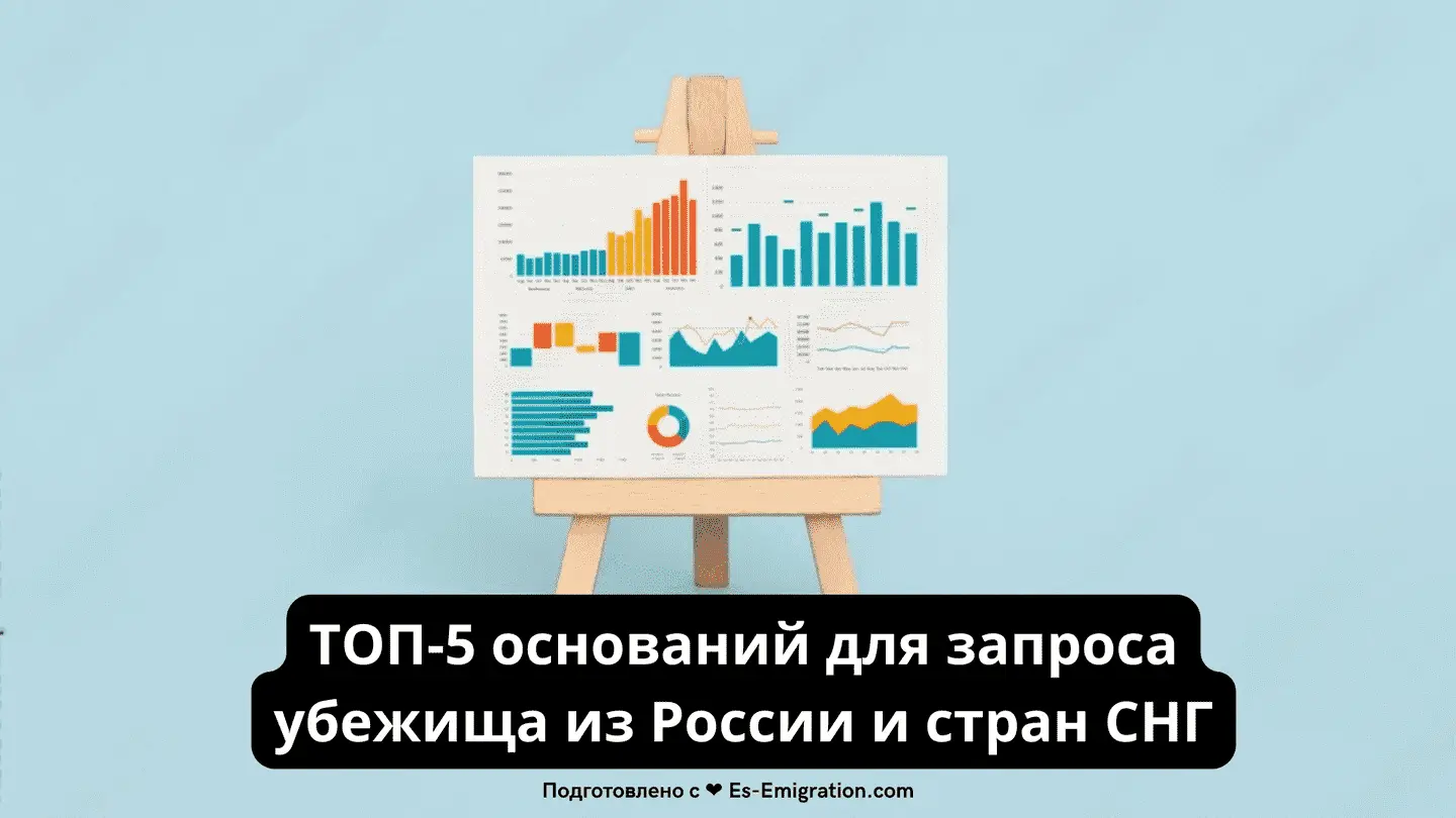 Топ-5 оснований для запроса убежища из России и стран СНГ
